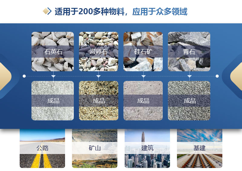 对辊制砂机制砂效果